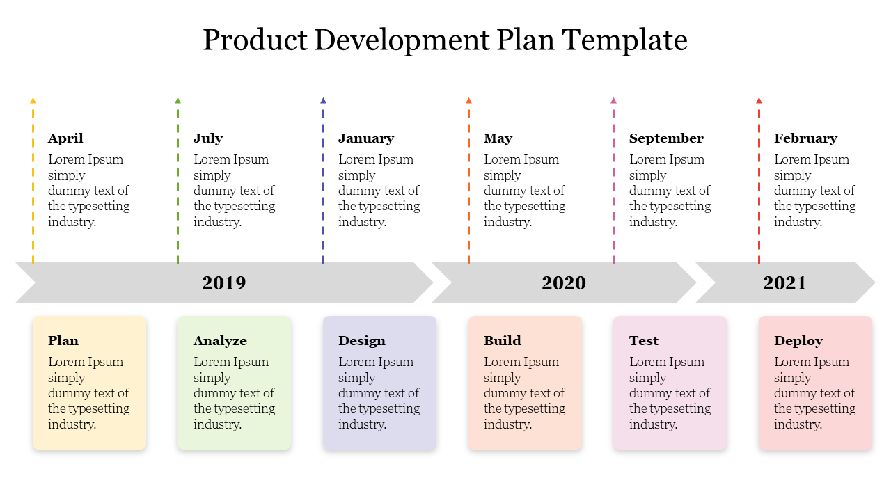 Product Development Plan Template